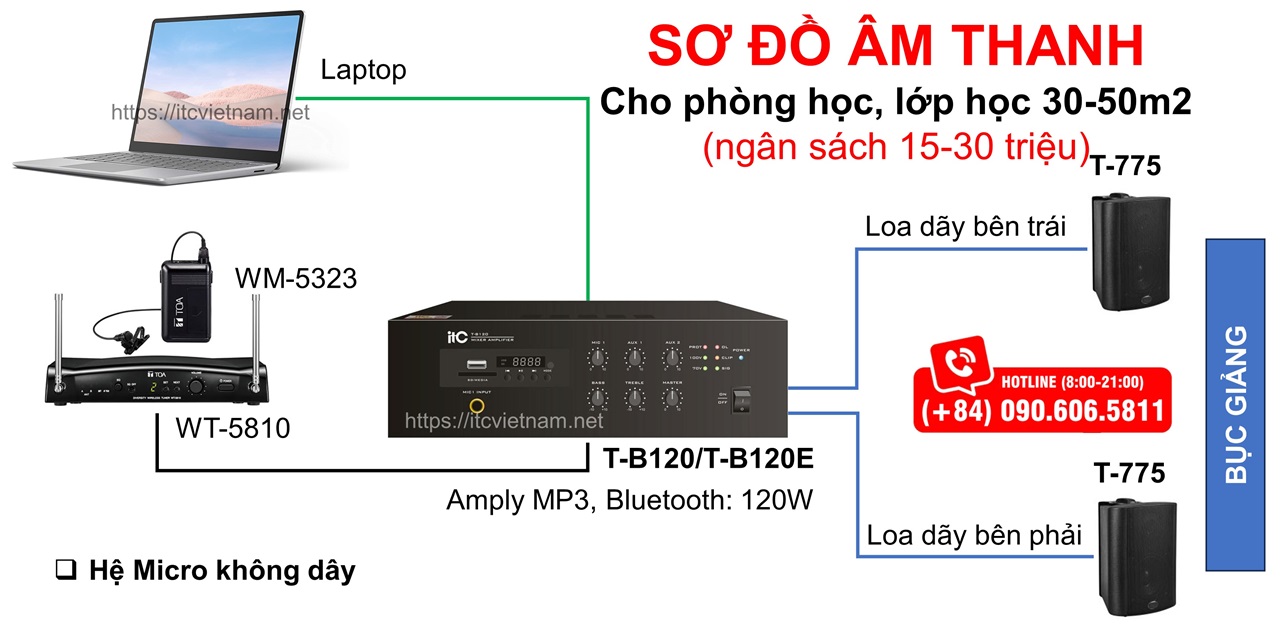 am-thanh-ITC-cho-phong-hoc-lop-hoc-30-50m2--he-micro-khong-day.jpg