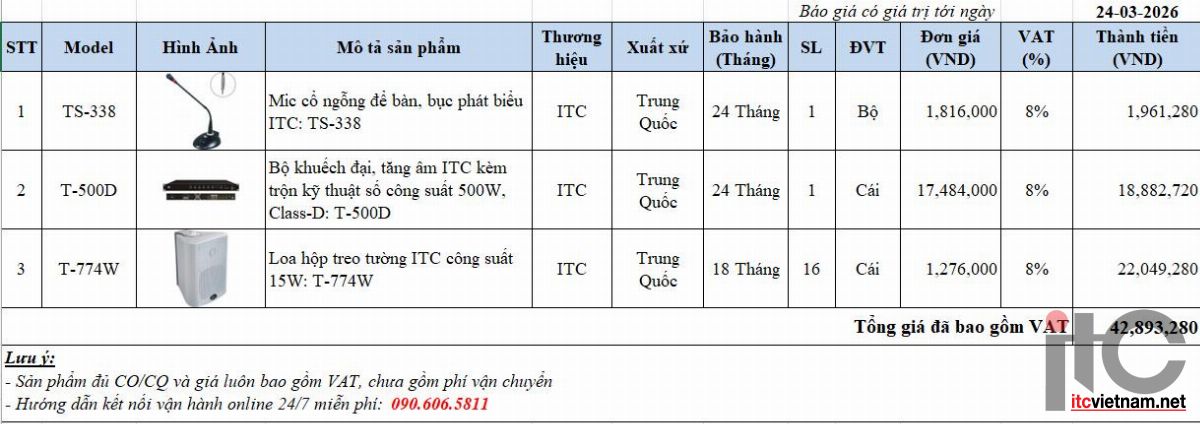 Âm thanh cho quán từ 200m2-1000m2 Âm thanh cho quán từ 200m2-1000m2