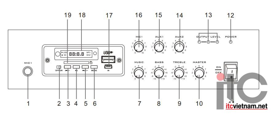 Hướng dẫn lắp đặt, kết nối tăng âm bluetooth T-B20, T-B40 và T-B60