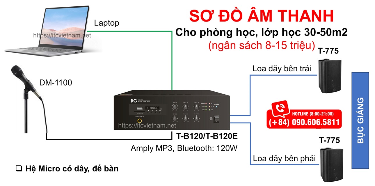 am-thanh-ITC-cho-phong-hoc-lop-hoc-30-50m2--he-Micro-co-day.jpg