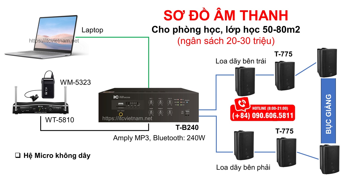 am-thanh-ITC-cho-phong-hoc-lop-hoc-50-80m2--he-micro-khong-day.jpg